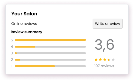 инструмент планирования для парикмахерских